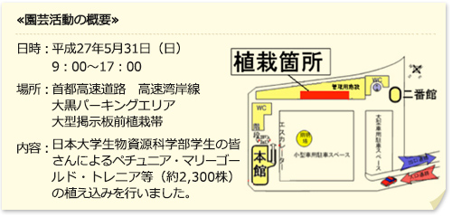 園芸活動の概要