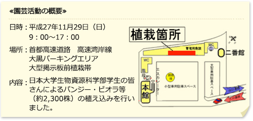 園芸活動の概要